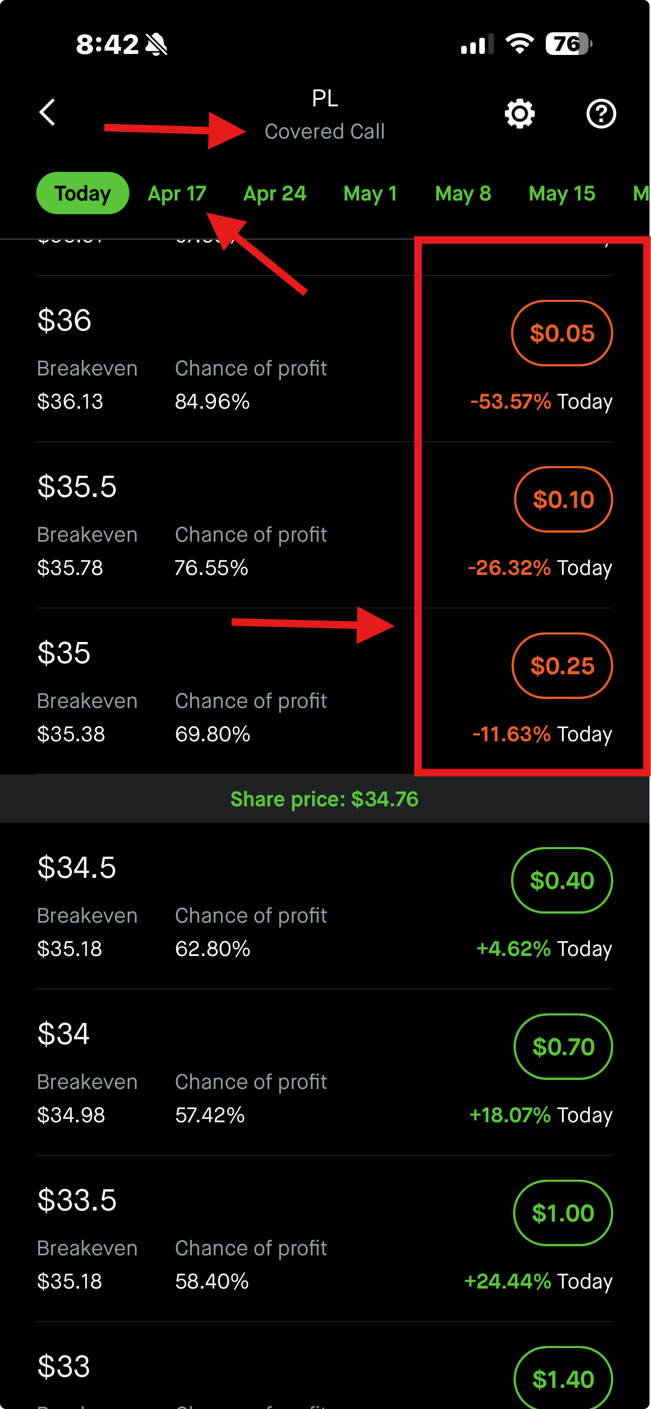 Cadena de calls de Robinhood